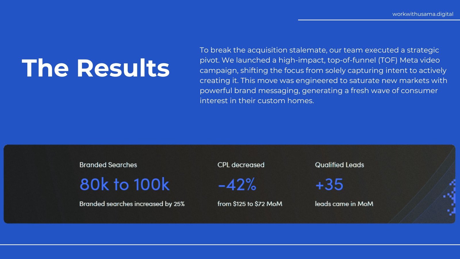 Market Validation